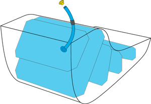 Sistema de proteção PermAir