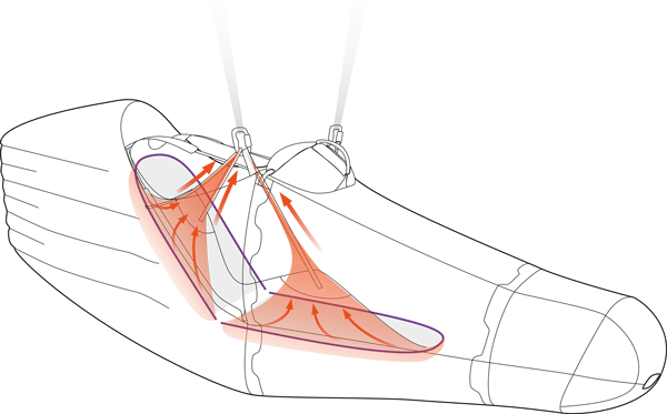 Sistema Power Frame - Selete Range X-Alps2 Skywalk