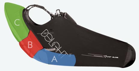 Selete Supair Delight2 compartimentos