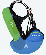 Compartimentos Selete Supair Minimax2