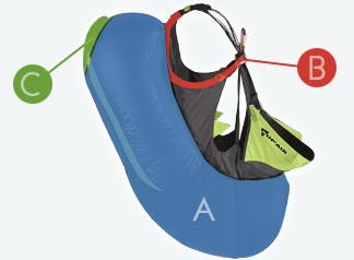 Compartimentos da selete Supair RADICAL3