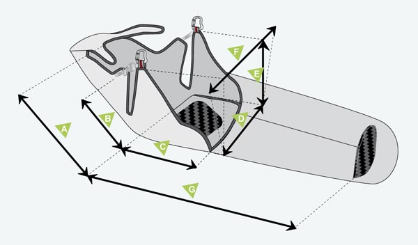 Tamanhos Selete SupAir Skypper2